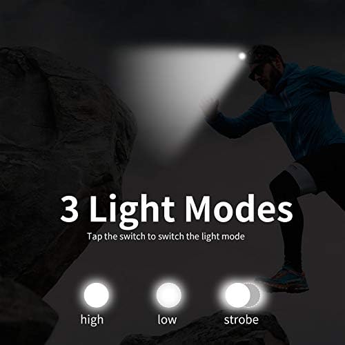 RJ-2166 1000 Lumens White LED Headlamp