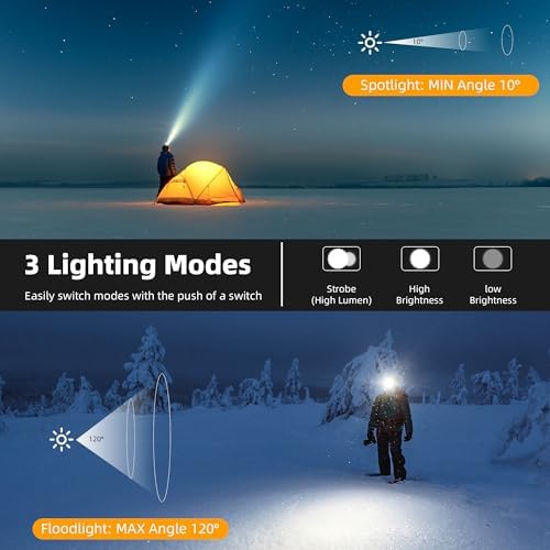 Zmoon Expandable 100000LM Headlamp with 40H Battery Life for Camping Hiking Hunting