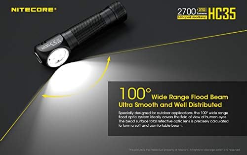 Nitecore Rechargeable LED Headlamp
