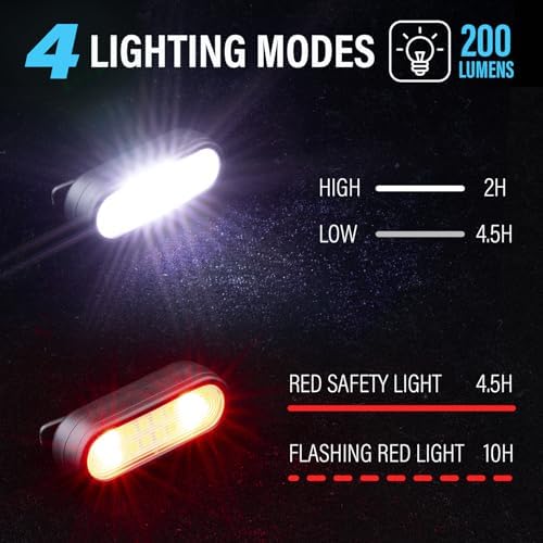 2-Piece Running Light_clip-on Flashlight for Runners