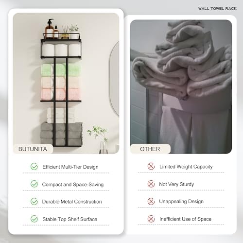 Bath Time Miracle Butlerinas Compact Towel Organizer