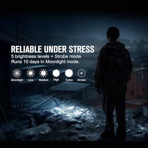OLIGHT Arkflex Adjustable 1000 Lumens Rechargeable Handheld Flashlight