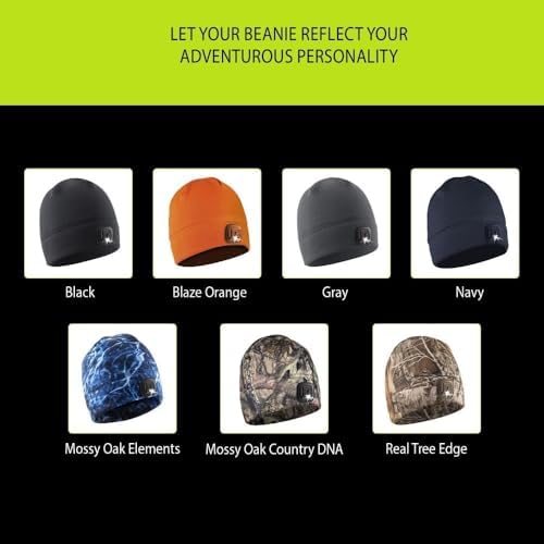 Powercap 30 USB Rechargeable LED Beanie - 150 Lumens - Dad Gift