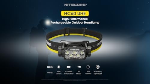 1600 Lumens Strike