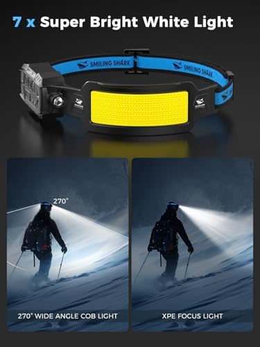 Smiling Shark Headlamp 2-Pack