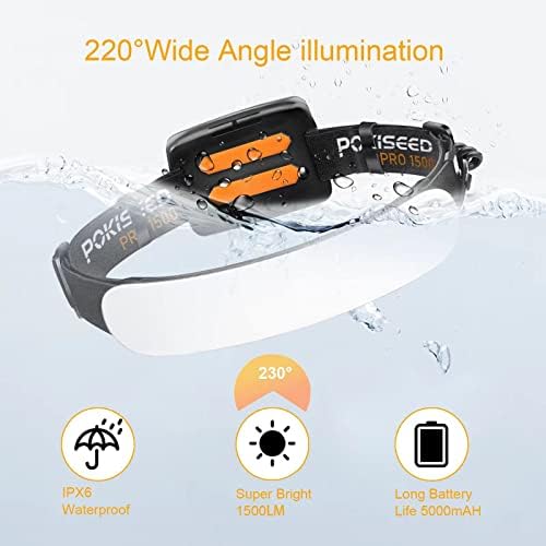 1500 Lumens Waterproof Headlamp