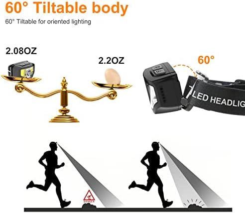 Double-Ended Super Bright Headlamp