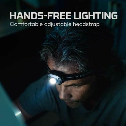 Compact Dual Beam Headlamp