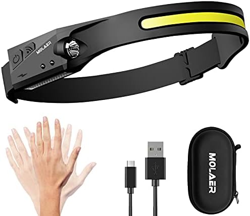 Bright 230 Rechargeable LED Headlamp