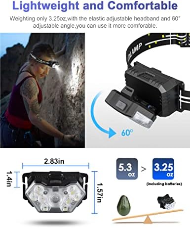 Eirnvop 2000 Lumen 2-Pack