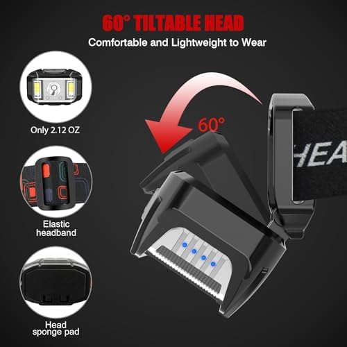 1200 Lumens Rechargeable Headlamp with waterproof Functionality