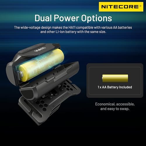 Nitecore HA11 Bright Durable and Portable Headlamp