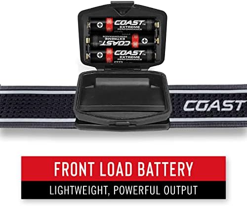 Coast FL75 Dual-Color LED Headlamp