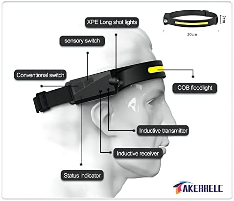 Upgrade Rechargeable LED Headlamp with Motion Sensor