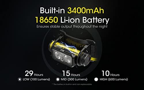 Nitecore NU43 - 1400 Lumens Eco-Sensa USB-C Rechargeable Headlamp