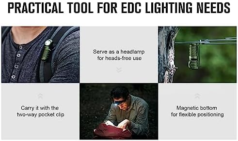 Perun 2 Mini Headlamp 1100 Lumens