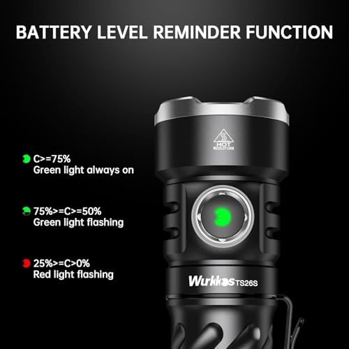 Wurkkos TS26S Small Powerful Flashlight