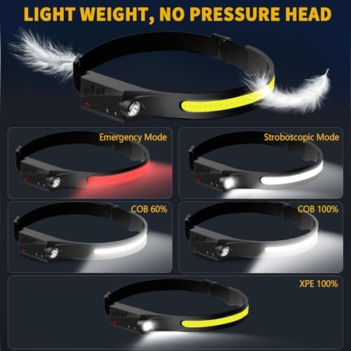 Othemo230 LED Headlamp 230 Wide Beam