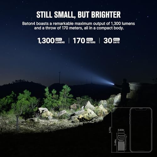 1300 Lumens Rechargeable EDC Flashlight waterproof for emergencies and daily use