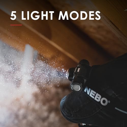 1000 Lumen Headlamp Flashlight