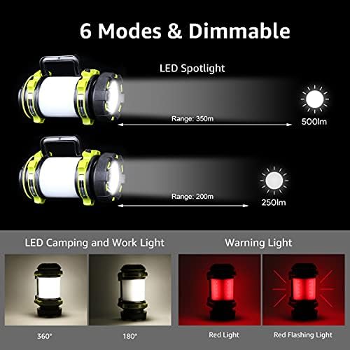 500LM Rechargeable LED Camping Lantern Best Outdoor Lantern