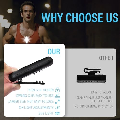 Yaklim Rechargeable Running Flashlight