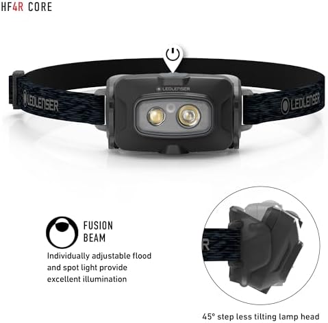 Ledlenser HF4R Core