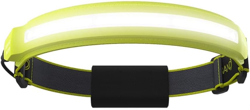 IDPerfectRechargeableLamp - OptimalVentures - Litband Pro 1000 Lumens Headlamp