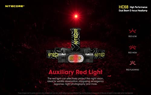 Nitecore Dual Beam Headlamp Powerful Dual Beam 2000 Lumens