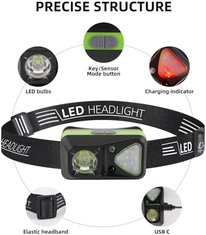 Rechargeable Headlamp 3-Pack WhiteRedOrange