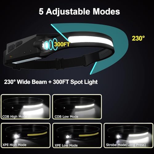 6-Piece Rechargeable LED Headlamp Set