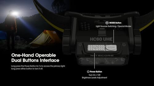 Nitecore HC60 UHE Headlamp