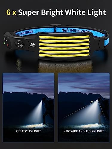 Smiling Shark Rechargeable HeadlampPerfect for camping hiking and outdoor adventures