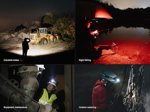 Fenix 1000 Lumen Headlamp