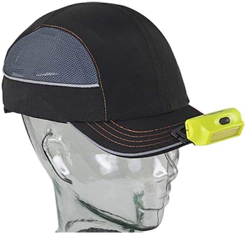 Streamlight Bandit Pro Headlamp