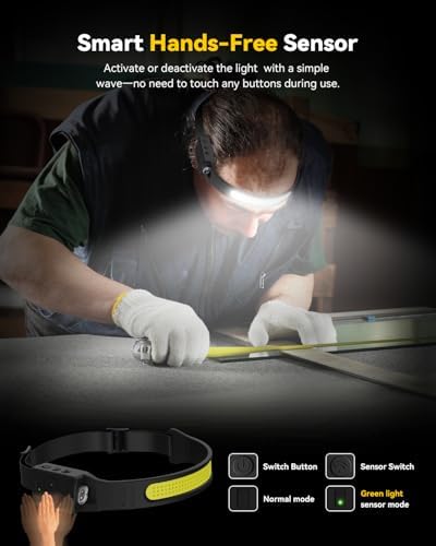 Durable and Bright 230 Headlamp for Adults