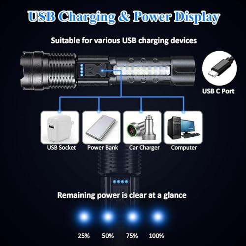 Sogidon Tactical Rechargeable Flashlight