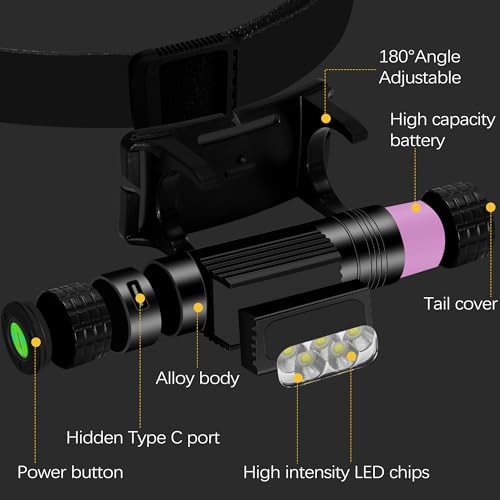 Headlamp Rechargeable 2000 Lumen IP67 Waterproof