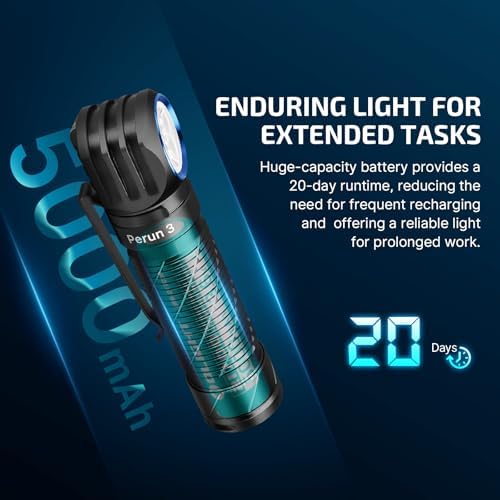 OLIGHT Perun 3 Rechargeable Headlamp 3000 Lumens Bundle