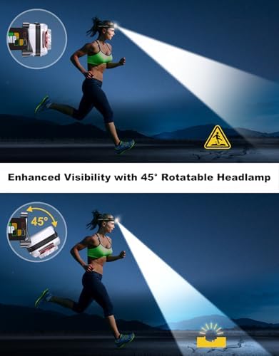 Adjustable HEADLAMP for Camping Hiking