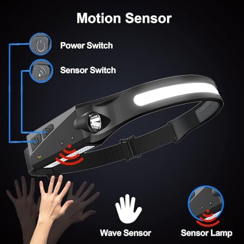 6-Piece Rechargeable LED Headlamp Set