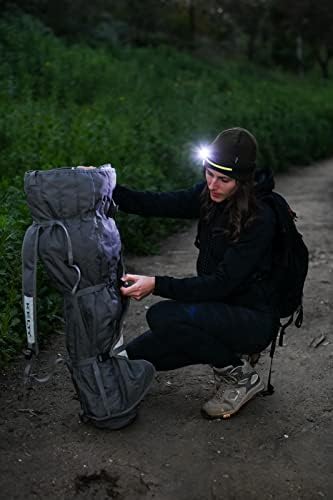 NightBuddy LED Headlamp