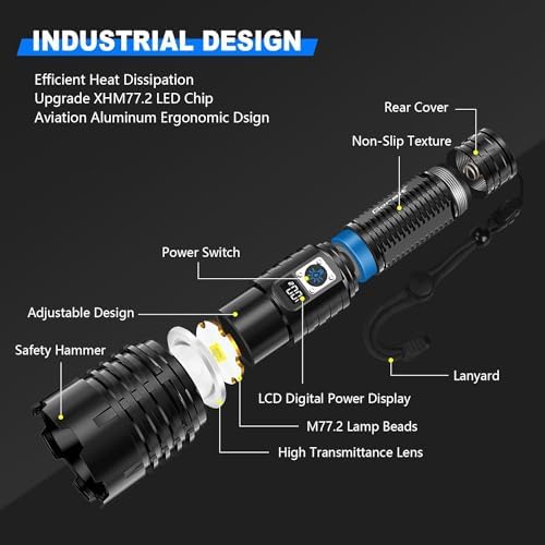 Goreit Adjustable 990000 Lumens Handheld Flashlight Waterproof Rechargeable for Emergency Use