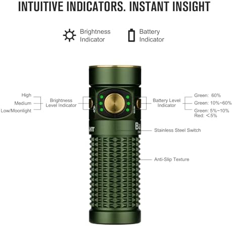1300 Lumens Rechargeable EDC Flashlight waterproof for emergencies and daily use