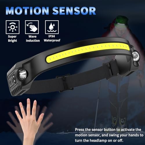 5-Piece Rechargeable 230 Headlamp with 2 Spotlights