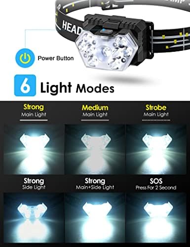 Lsnisni 9 LED Headlamp 2 Pack