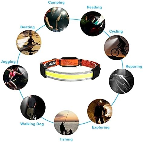 Cosoos Rechargeable LED Headlamp