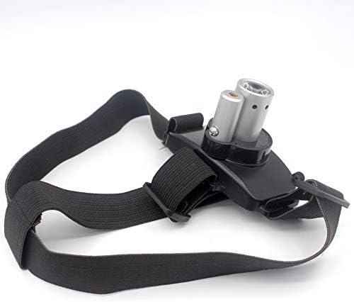 Lalomo Rechargeable LED Headlamp