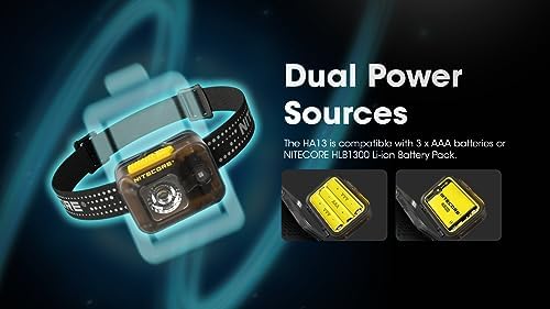 NITECORE HA13 High-Luminosity 350 Lumen Headlamp