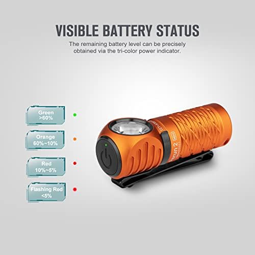 OLIGHT Perun 2 Mini Headlamp - Experience Vast Lighting with Precision Design